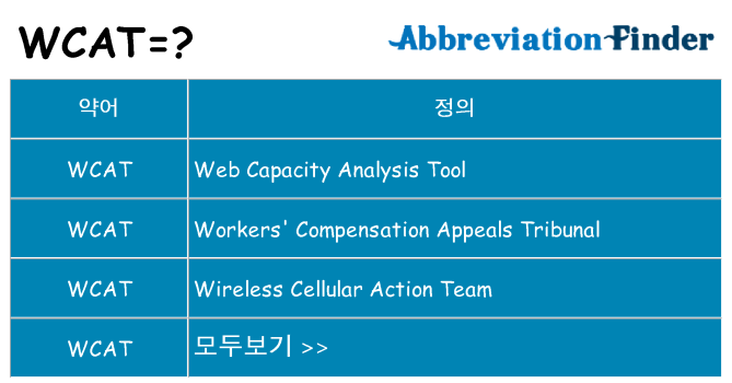 wcat 대 한 무엇을 서가