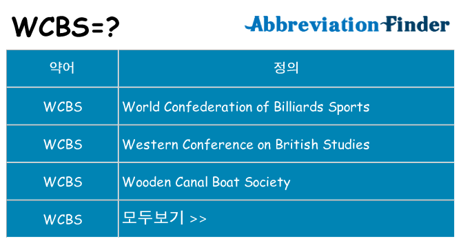 wcbs 대 한 무엇을 서가