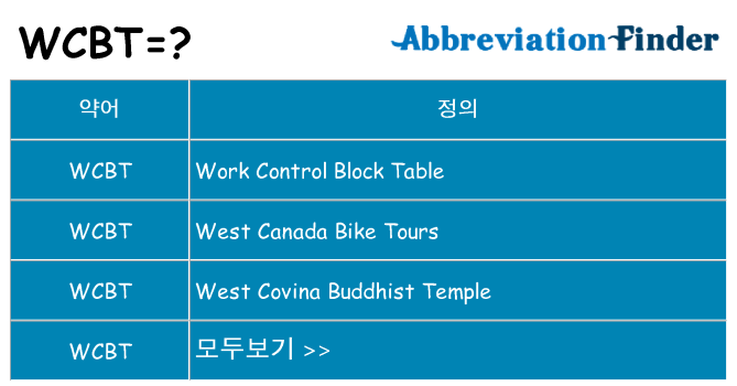 wcbt 대 한 무엇을 서가