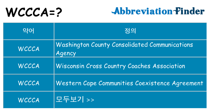 wccca 대 한 무엇을 서가