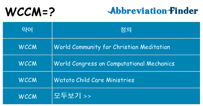 wccm 대 한 무엇을 서가
