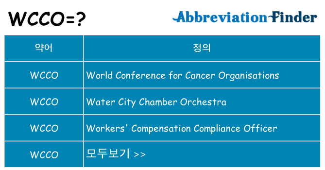 wcco 대 한 무엇을 서가