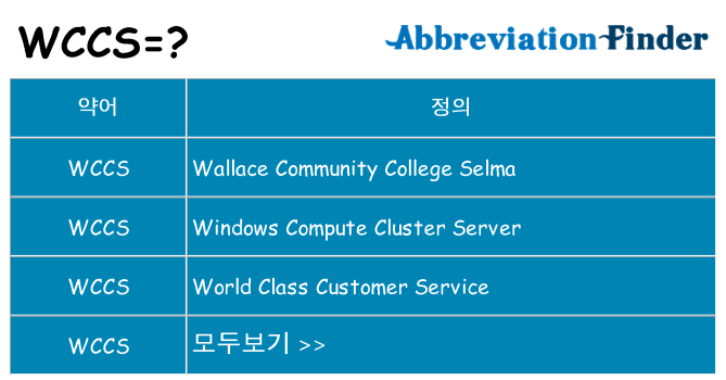 wccs 대 한 무엇을 서가