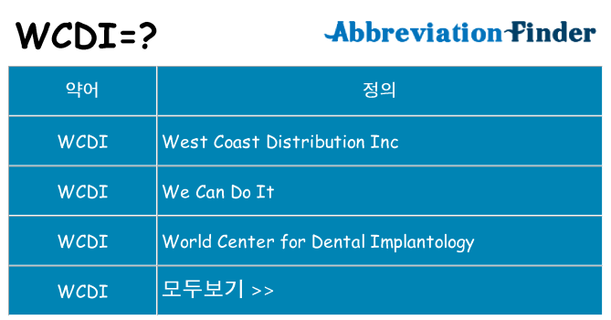 wcdi 대 한 무엇을 서가