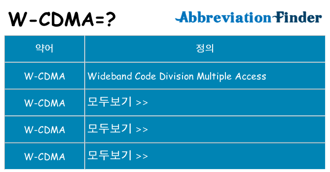 w-cdma 대 한 무엇을 서가
