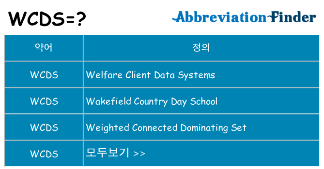 wcds 대 한 무엇을 서가