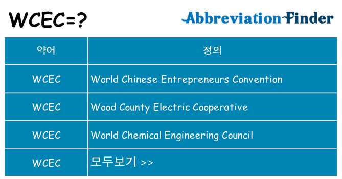 wcec 대 한 무엇을 서가