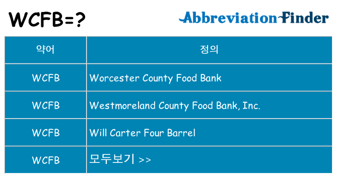 wcfb 대 한 무엇을 서가