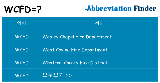 wcfd 대 한 무엇을 서가