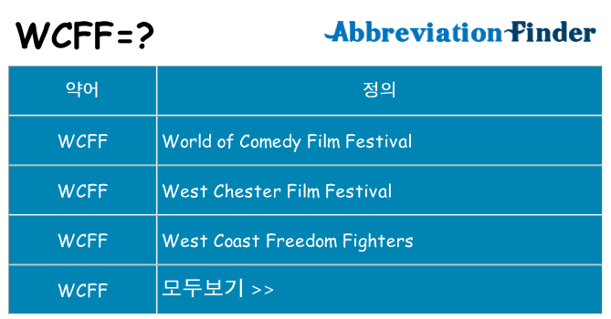 wcff 대 한 무엇을 서가
