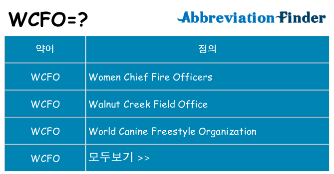 wcfo 대 한 무엇을 서가