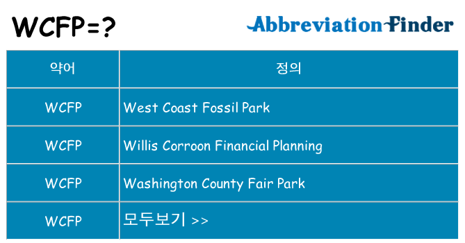 wcfp 대 한 무엇을 서가