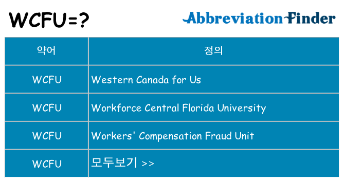 wcfu 대 한 무엇을 서가