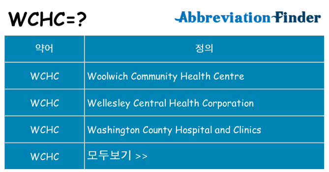 wchc 대 한 무엇을 서가