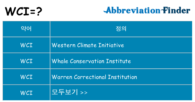 wci 대 한 무엇을 서가