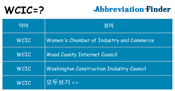 wcic 대 한 무엇을 서가