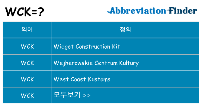wck 대 한 무엇을 서가