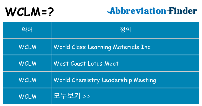 wclm 대 한 무엇을 서가