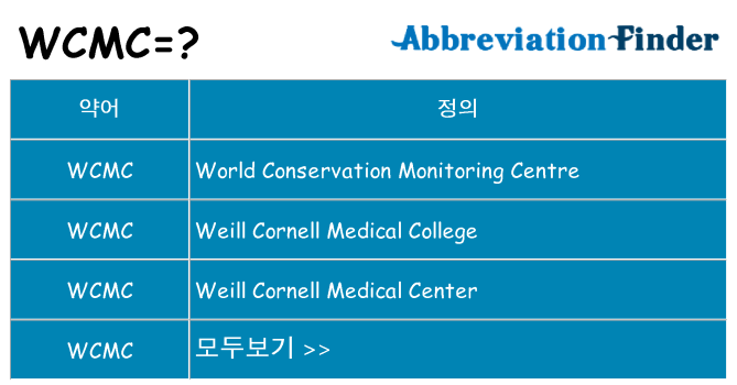 wcmc 대 한 무엇을 서가