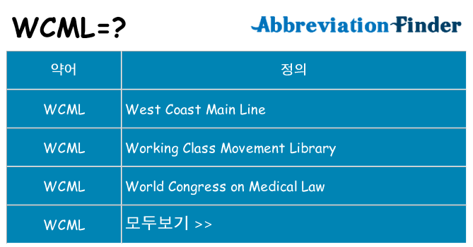 wcml 대 한 무엇을 서가