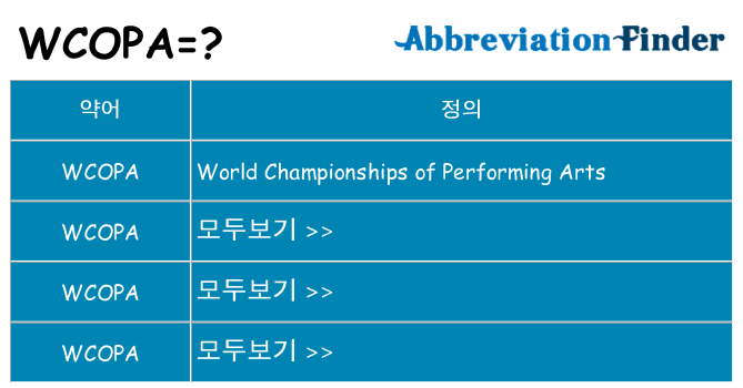 wcopa 대 한 무엇을 서가