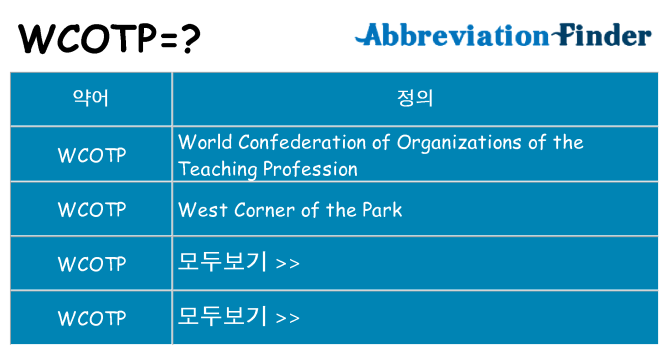 wcotp 대 한 무엇을 서가