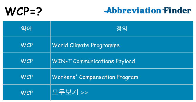 wcp 대 한 무엇을 서가