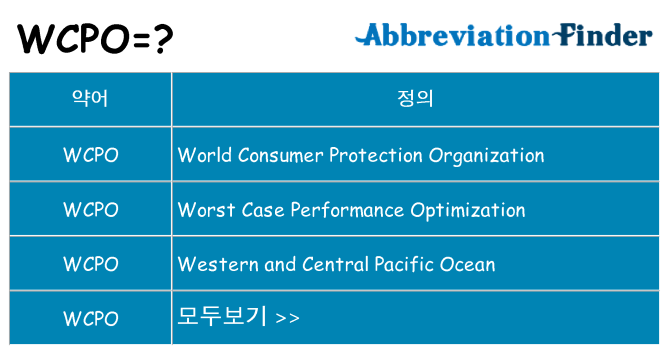 wcpo 대 한 무엇을 서가