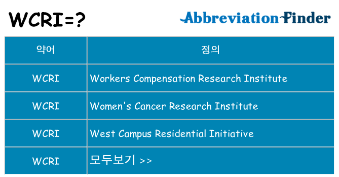 wcri 대 한 무엇을 서가