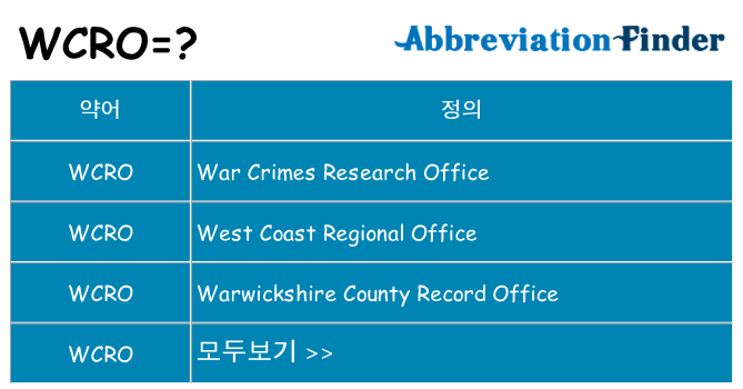 wcro 대 한 무엇을 서가