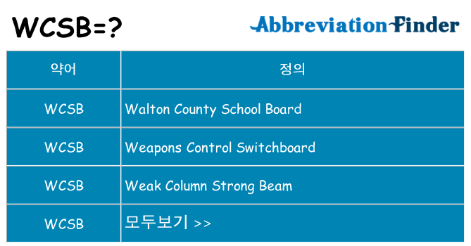 wcsb 대 한 무엇을 서가