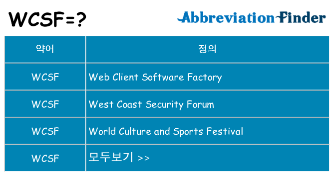 wcsf 대 한 무엇을 서가