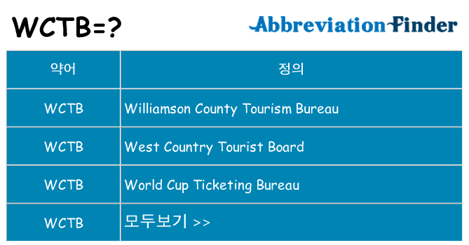 wctb 대 한 무엇을 서가