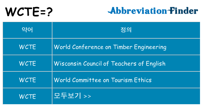 wcte 대 한 무엇을 서가