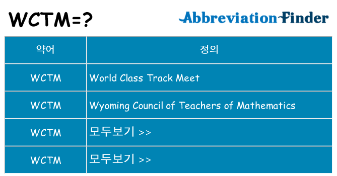 wctm 대 한 무엇을 서가