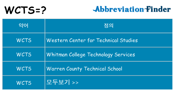 wcts 대 한 무엇을 서가