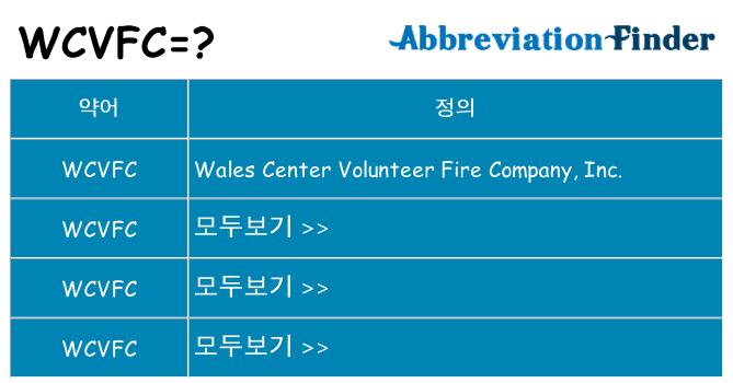 wcvfc 대 한 무엇을 서가