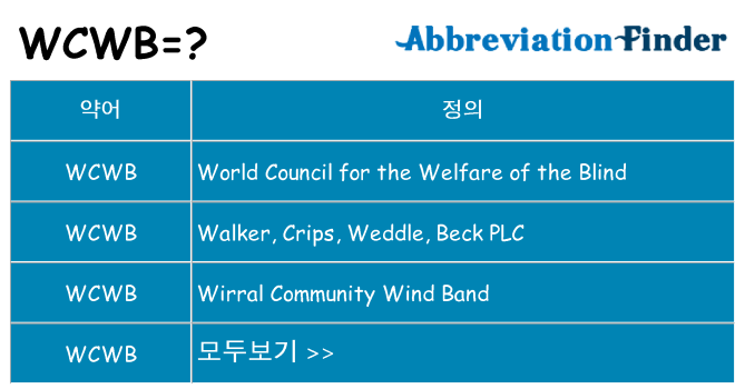 wcwb 대 한 무엇을 서가