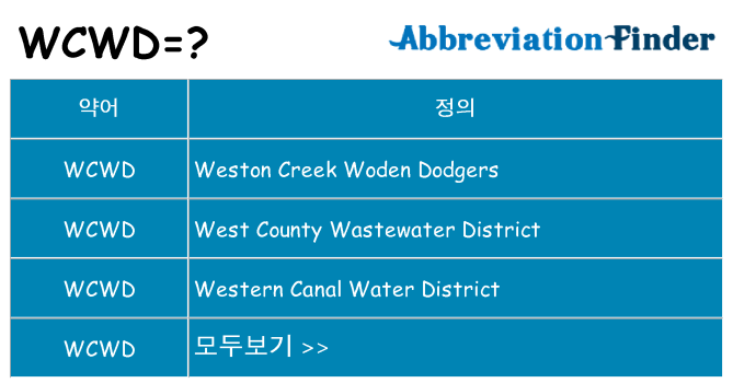 wcwd 대 한 무엇을 서가