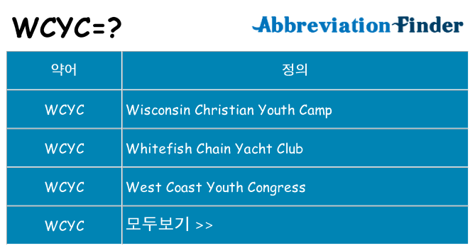 wcyc 대 한 무엇을 서가
