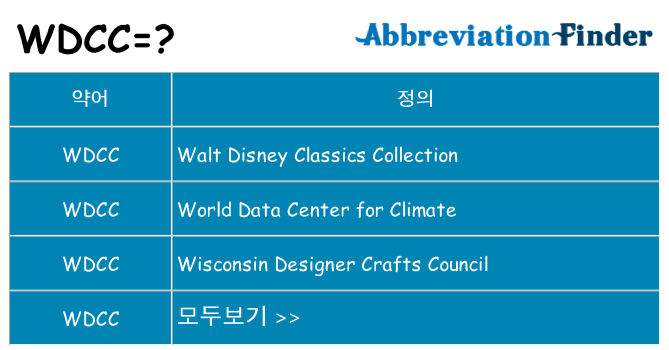wdcc 대 한 무엇을 서가