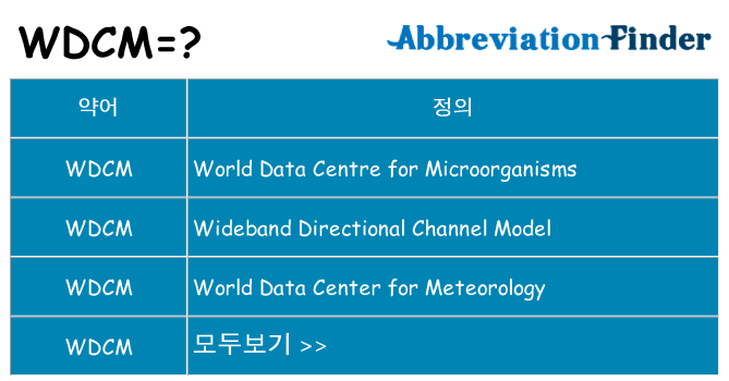 wdcm 대 한 무엇을 서가