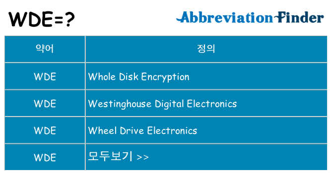 wde 대 한 무엇을 서가
