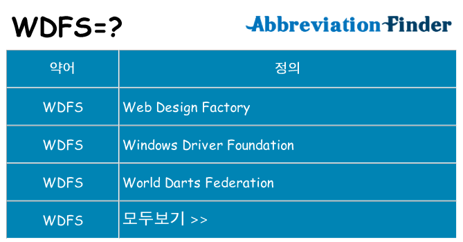 wdfs 대 한 무엇을 서가