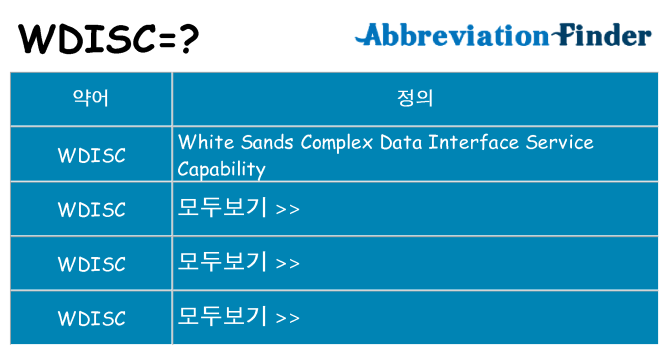 wdisc 대 한 무엇을 서가