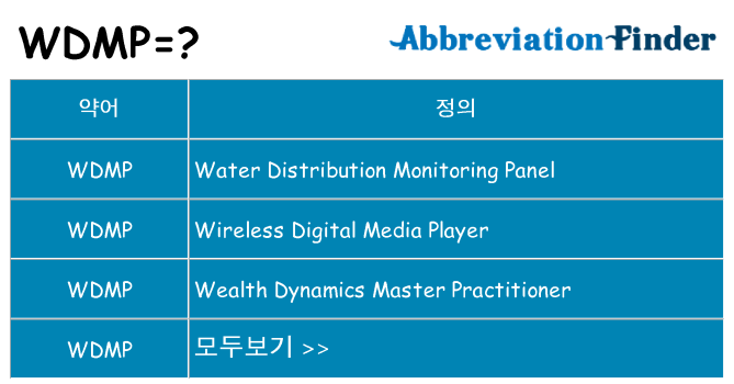 wdmp 대 한 무엇을 서가