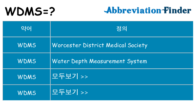 wdms 대 한 무엇을 서가