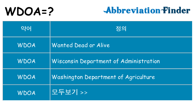 wdoa 대 한 무엇을 서가
