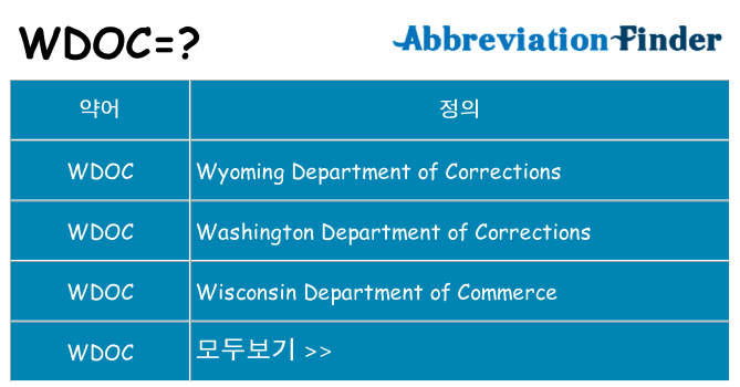 wdoc 대 한 무엇을 서가