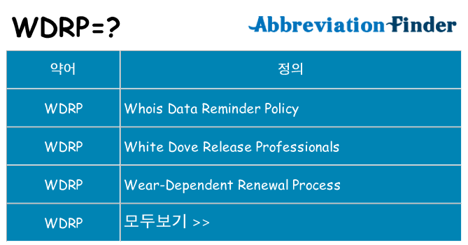 wdrp 대 한 무엇을 서가